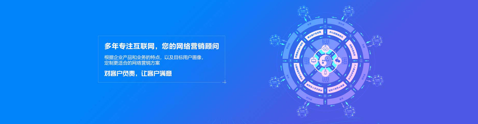 华坪sem投放